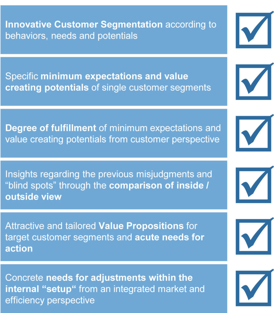 Benefit Dimensions ICS