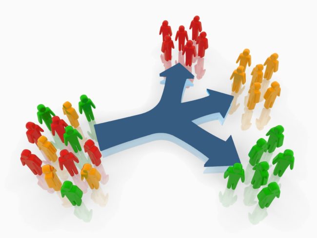 Innovative Customer Segmentation