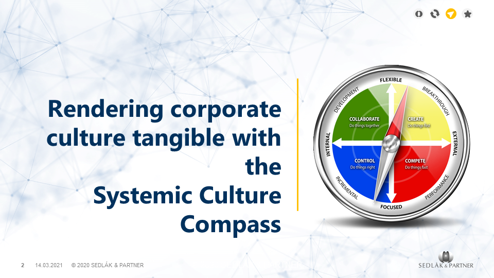 Corporate Culture Corporate Culture