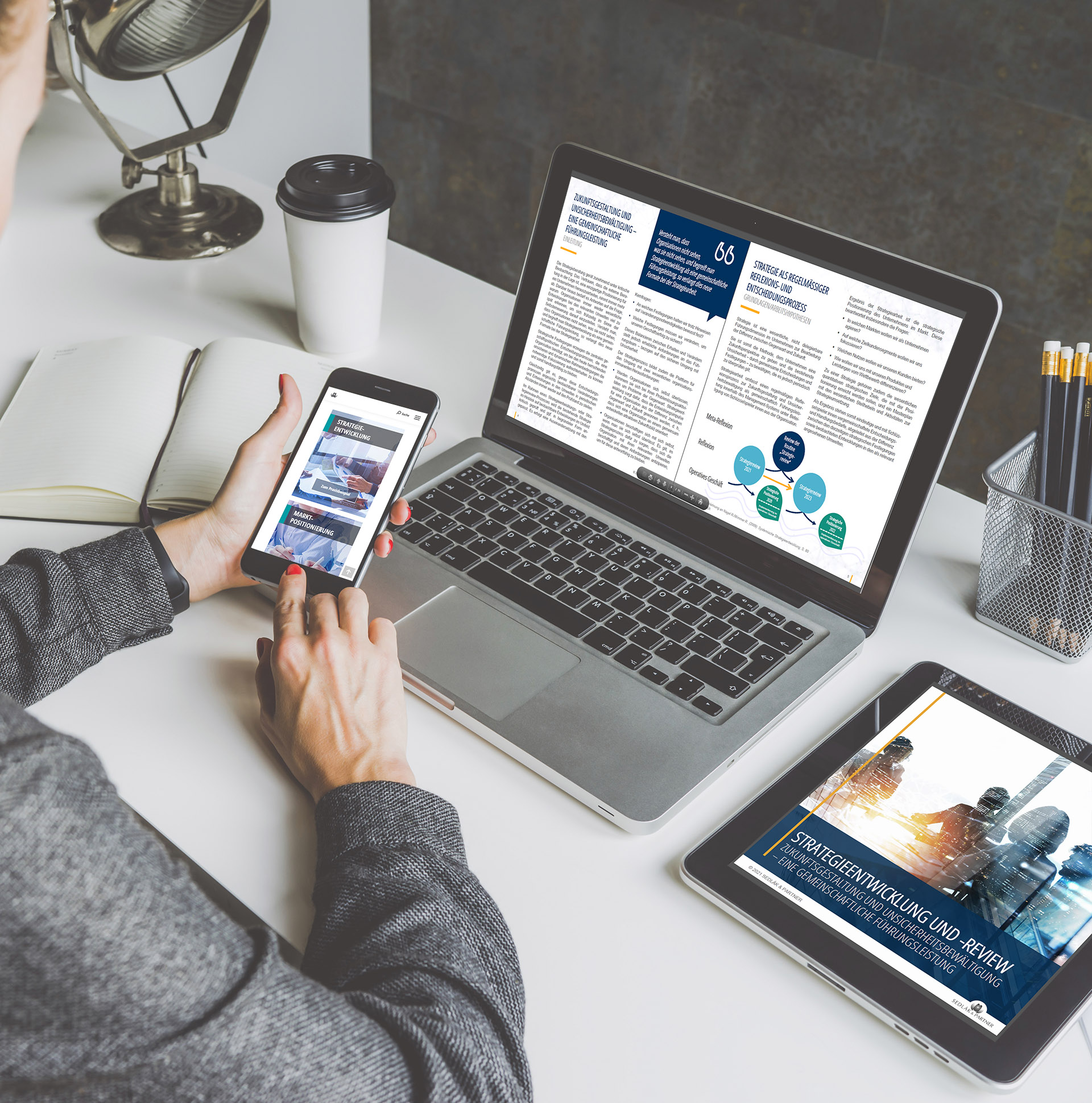 Strategy development Systemic strategy development
