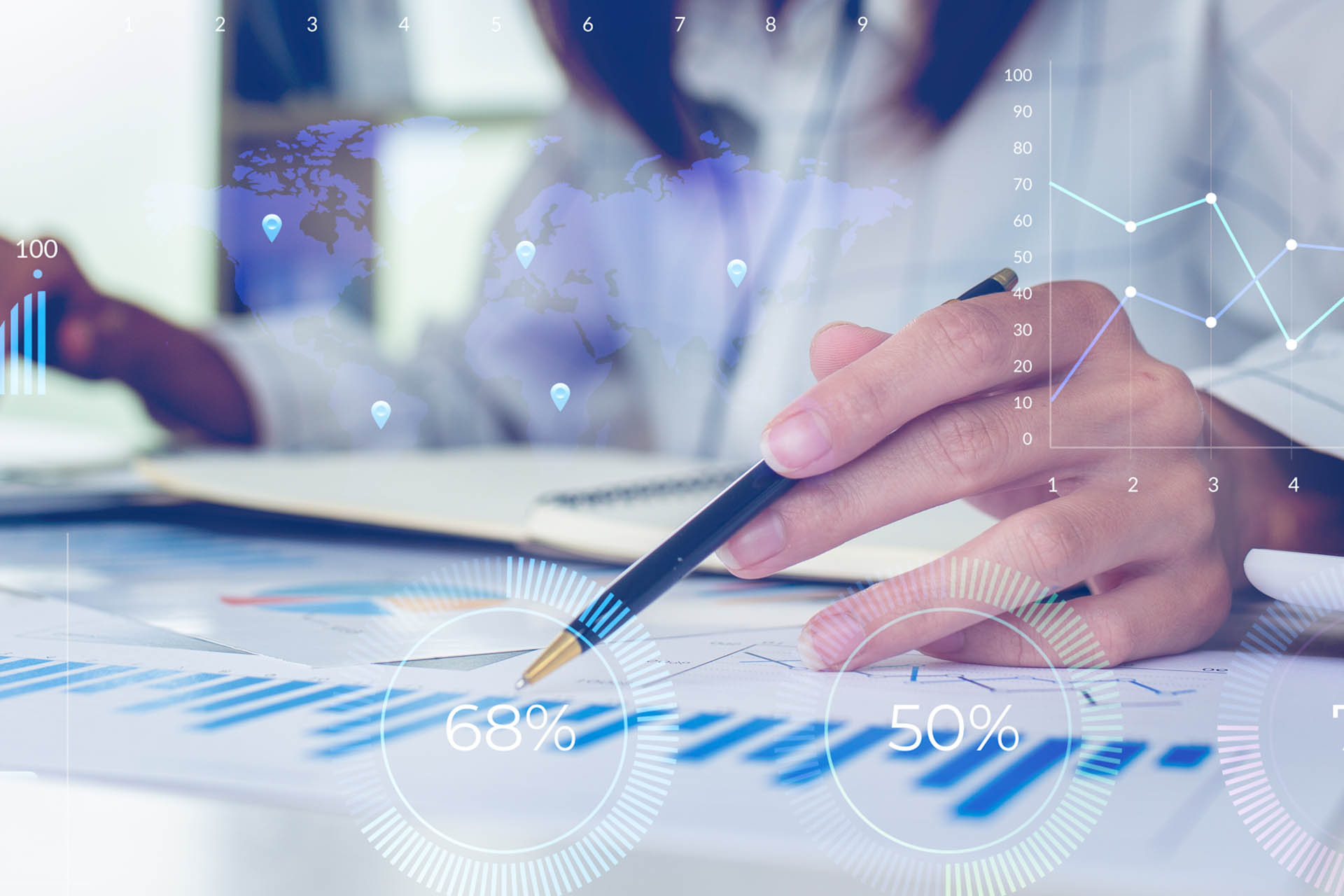 Market, customer and environment analysis