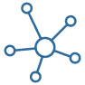 System Intelligence