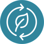 Strategy map for sustainable corporate development Strategy map for sustainable corporate development